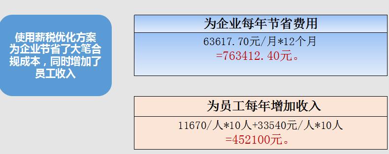 公司法律顾问协议书，很多人第一步就错了